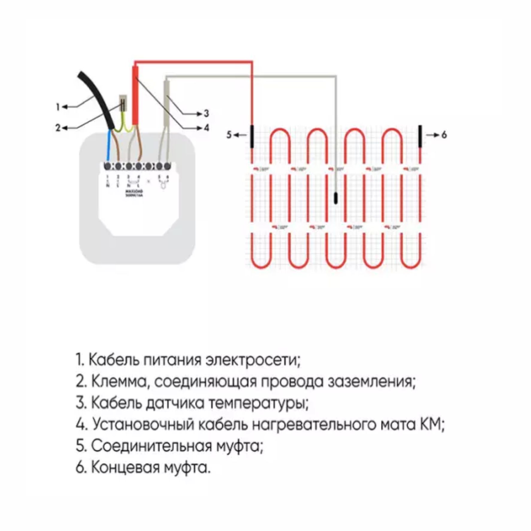 Теплый пол Квадрат тепла мат СТН-КМ 225 1.5квт - Торговый Дом "Рубин"