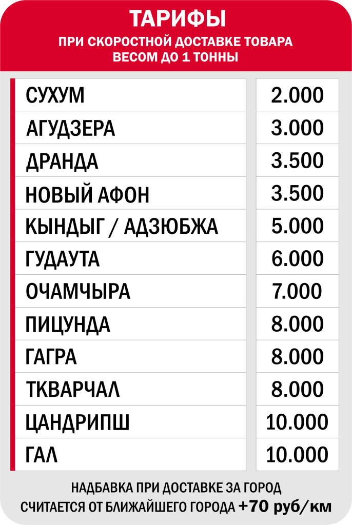 тарифы.png тарифы.png